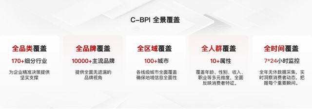 ：金龙鱼油米面三冠领跑守护民生餐桌CQ9