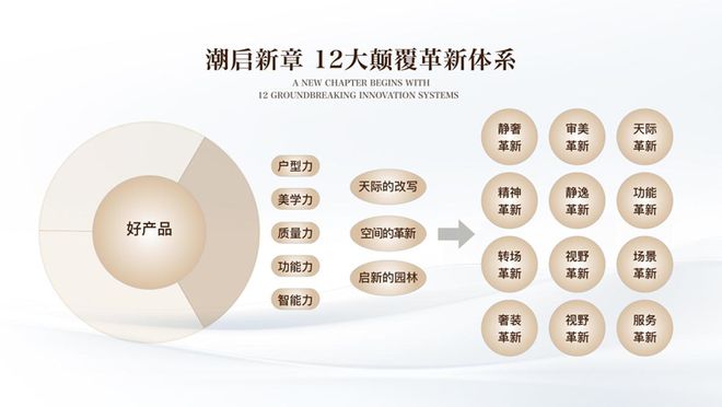 ark77售楼处电话:项目地址@最新房价CQ9电子有限公司甄选好房@保利外滩启P(图11) ark77售楼处电话:项目地址@最新房价CQ9电子有限公司甄选好房@保利外滩启P(图11)